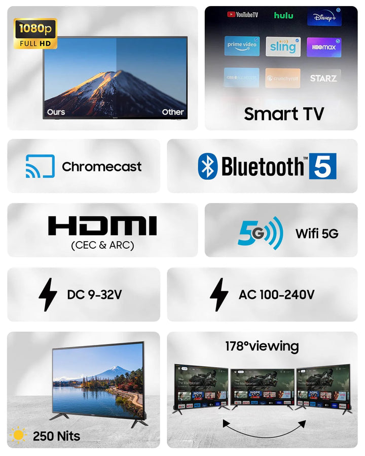 <b>NEW</b> - 40" Smart 12V RV TV(2024 Google TV) -No DVD Combo-Vehicle series