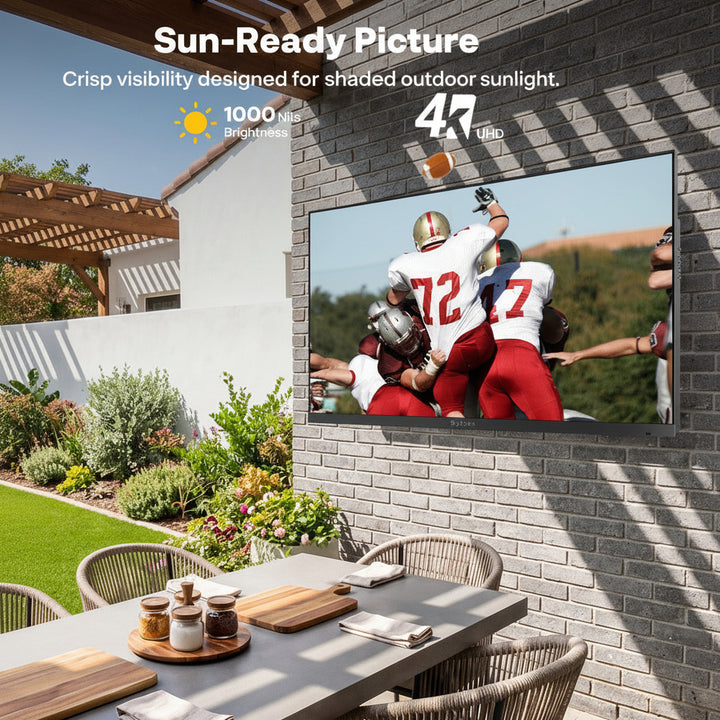 Google TV outdoor TV Canada