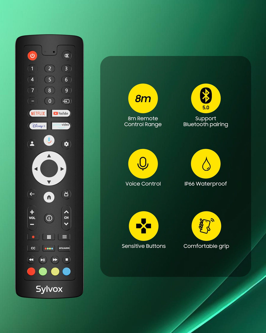 Universal Remote-Control for Google TV 3.0