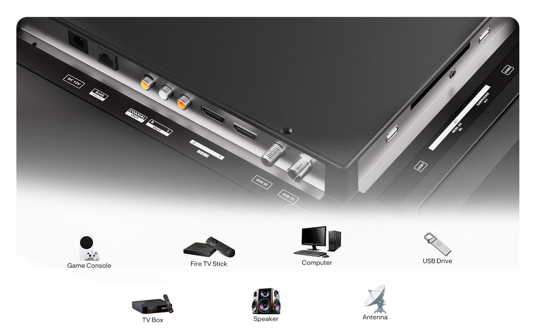 smart tv in caravan